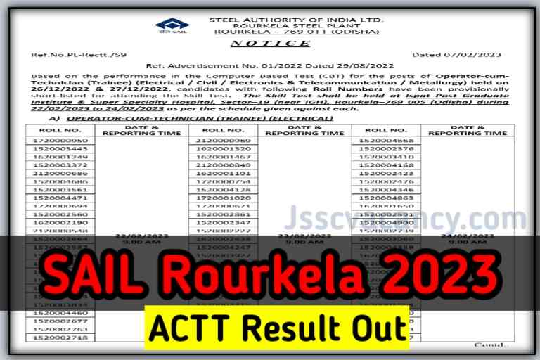 SAIL Raurkela ACTT Result 2023