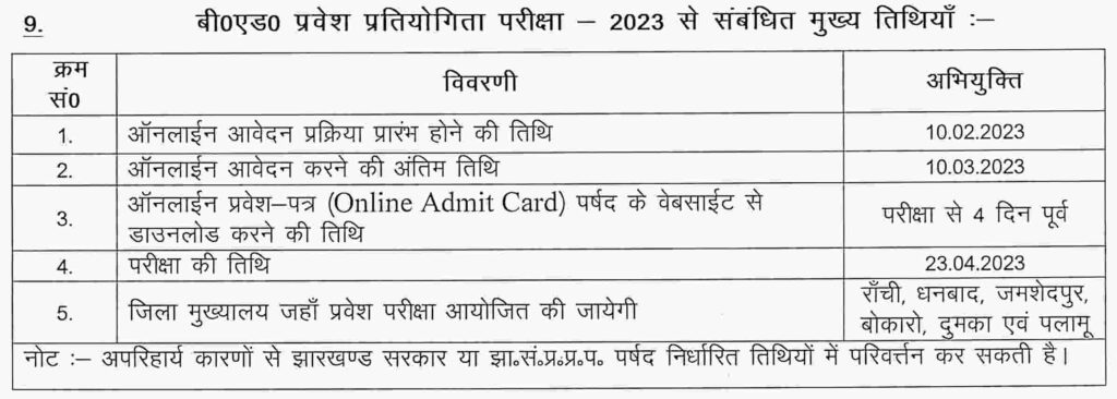 Jharkhand B.Ed Admission 2023 Dates