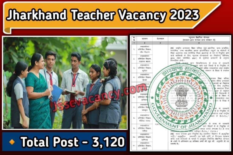 Jharkhand Teacher Vacancy 2023