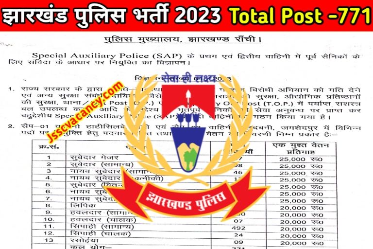Jharkhand Special Auxiliary Police Vacancy 2023