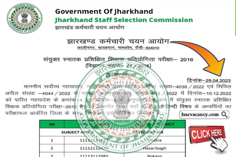 JSSC CGTTCR Result for Subject (Hindi)