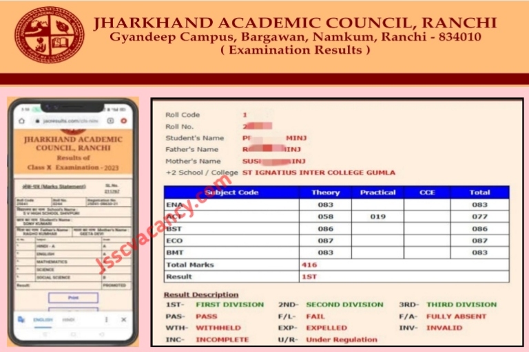 JAC 10th Result 2023