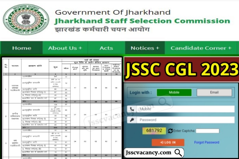 Jharkhand CGL Vacancy 2023