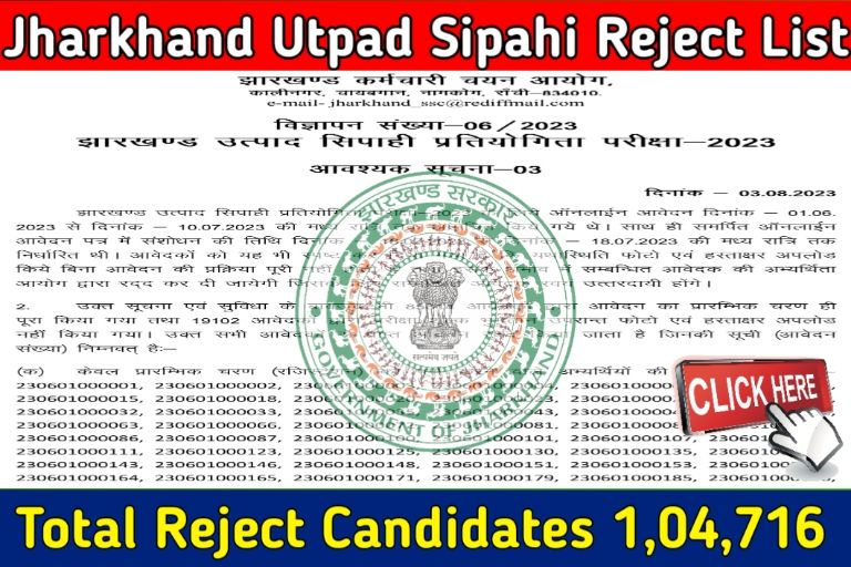 Jharkhand Utpad Sipahi Reject List