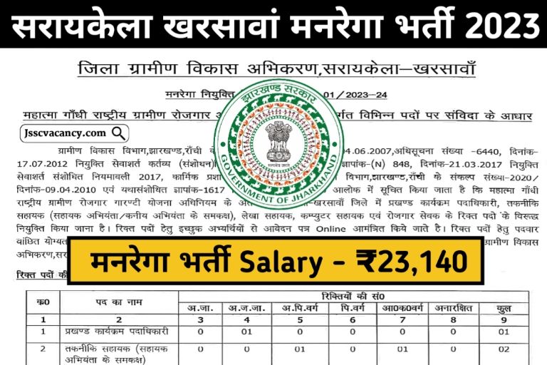 Jharkhand Mgnrega Recruitment 2023 Saraikela Kharsawan 