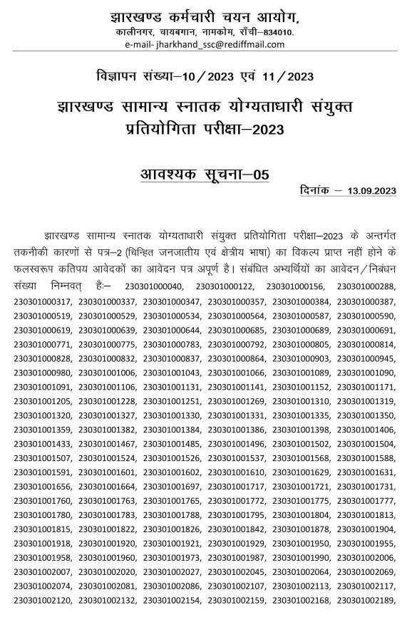 Jharkhand Sachivalaya Language Paper Notice PDF