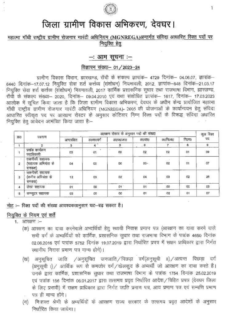 Jharkhand Mgnrega Recruitment 2023 Deoghar Notice